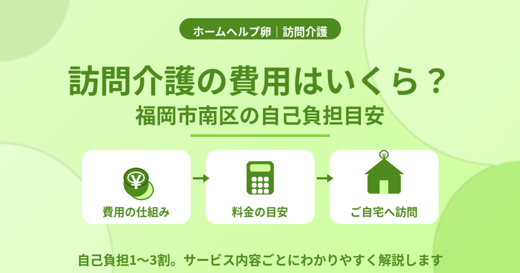 福岡市南区の訪問介護の費用と自己負担割合を解説するイメージ