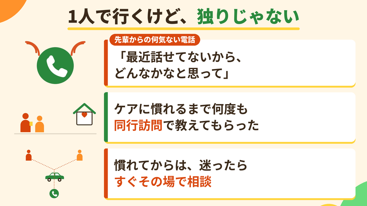 1人で行くけど、独りじゃない。先輩からの何気ない電話「最近話せてないから、どんなかなと思って」。ケアに慣れるまで何度も同行訪問で教えてもらった。慣れてからは、迷ったらすぐその場で相談。