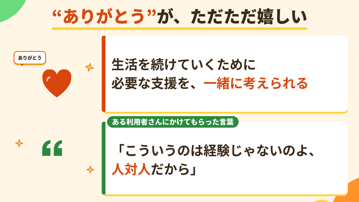“ありがとう”が、ただただ嬉しい。生活を続けていくために必要な支援を、一緒に考えられる。ある利用者さんにかけてもらった言葉「こういうのは経験じゃないのよ、人対人だから」。